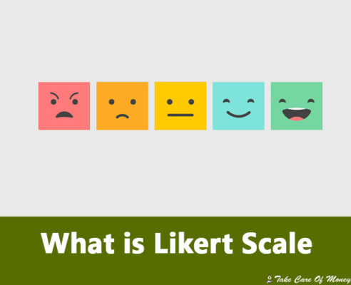 what is likert scale